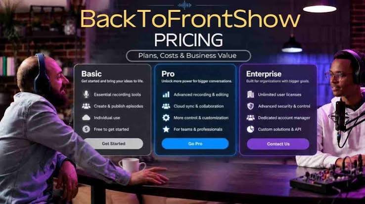 BacktoFrontShow pricing plans and podcast analytics features